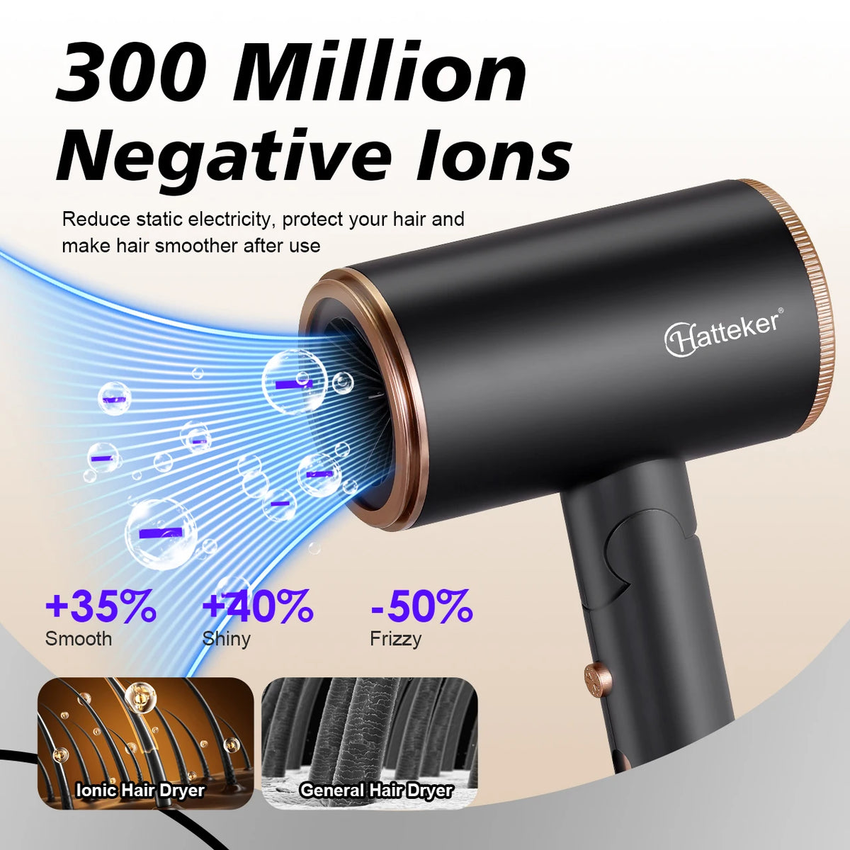 Hatteker Foldable Negative Ion Hair Dryer Student 3 Temperature Control Hair Blower Compact Portable Hairdryer for Students