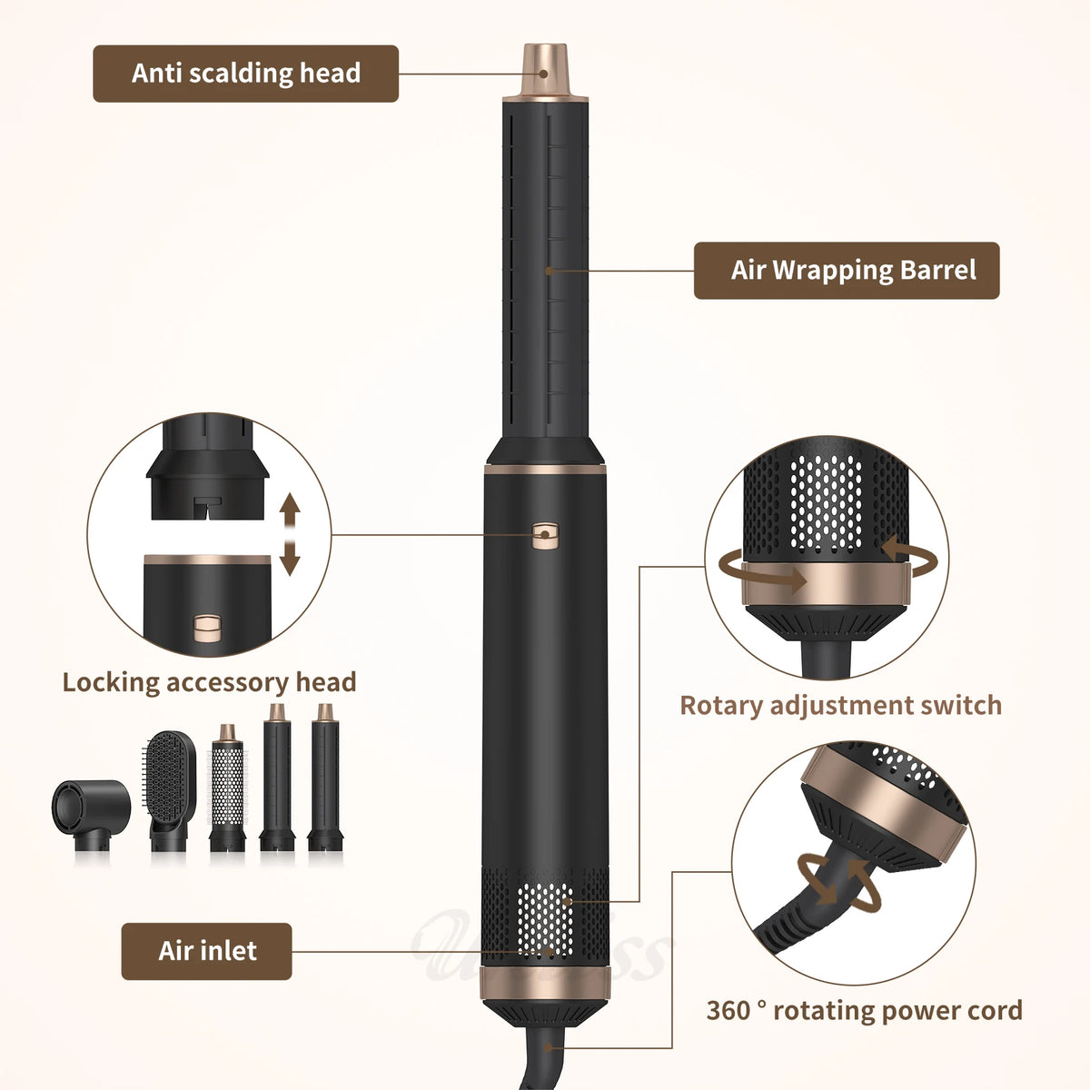 UKLISS 5 in 1 Blow Dryer Brush, Hair Dryer Brush Air Curler Air Curling Wrap Styler, Hot Air Brush Negative Ion Curler
