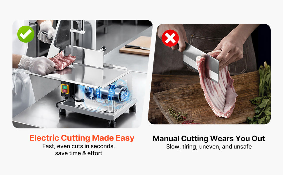 SucceBuy Commercial Electric Meat Bandsaw 650W 1800W Stainless Steel Countertop Bone Sawing Machine Frozen Fish Cutter for Pork